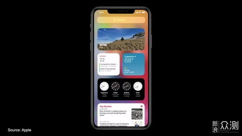wwdc 2020速覽 今天果粉過節(jié)了嗎