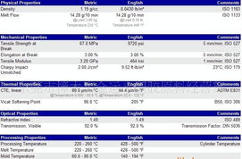 供應抗紫外線耐候高透明水晶料PMMA 6N 價格、廠家、圖片與專業翻譯
