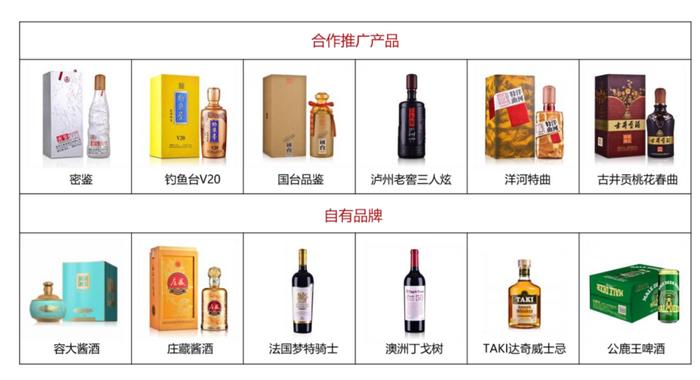 賭徒「酒仙網」?背靠“茅臺”大樹,也不好乘涼
